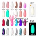 PolyGel UV /LED pentru unghii false GELFAVOR Gel For Nail Extension de 15 ml - GE0924 Glitter Silver